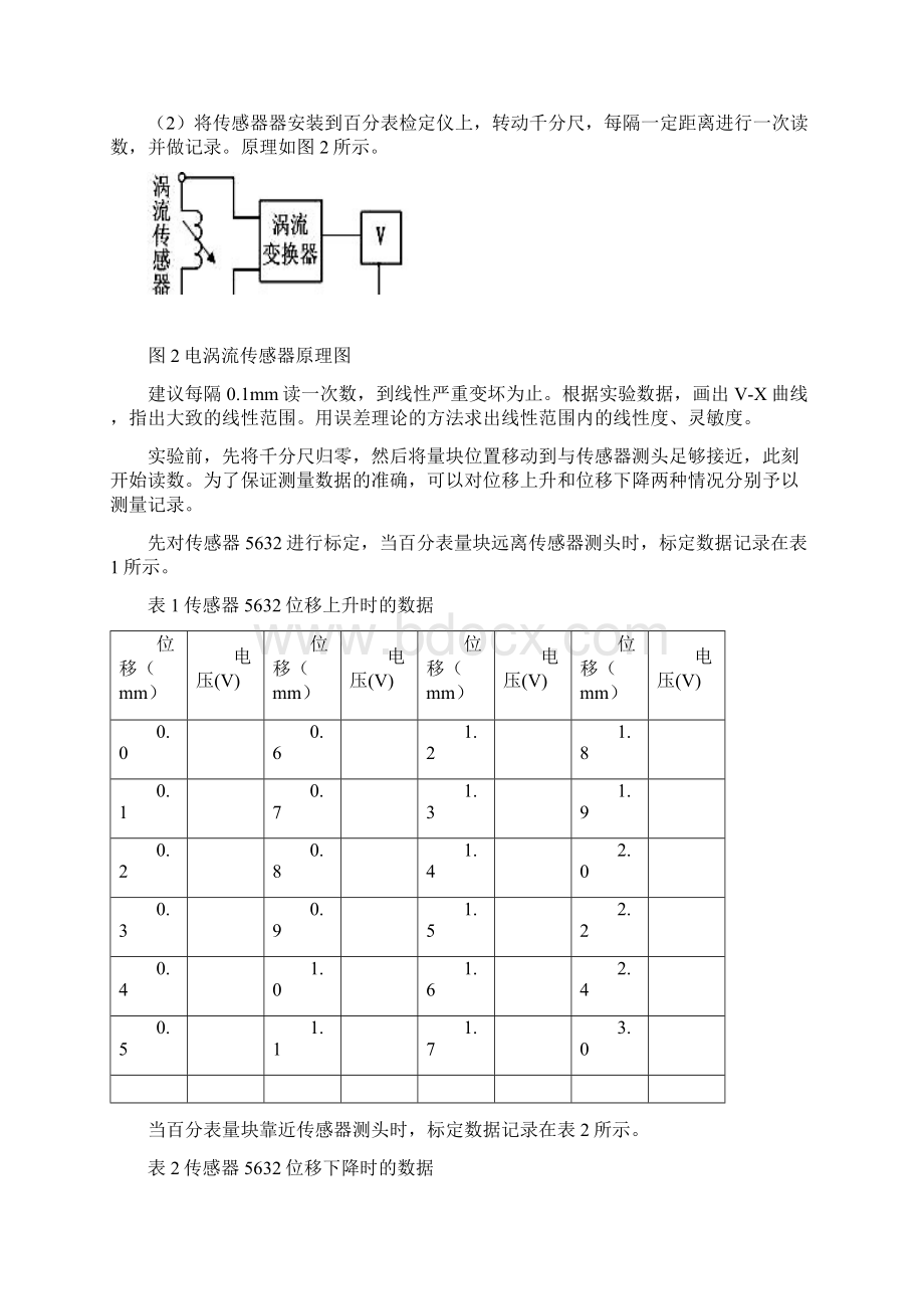 测控技术与仪器专业综合实验指导书.docx_第2页