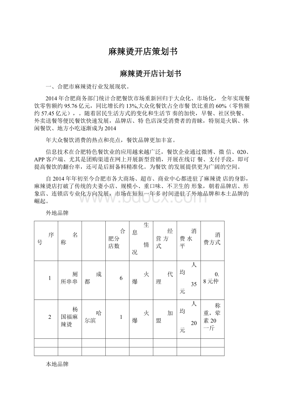 麻辣烫开店策划书Word格式文档下载.docx_第1页