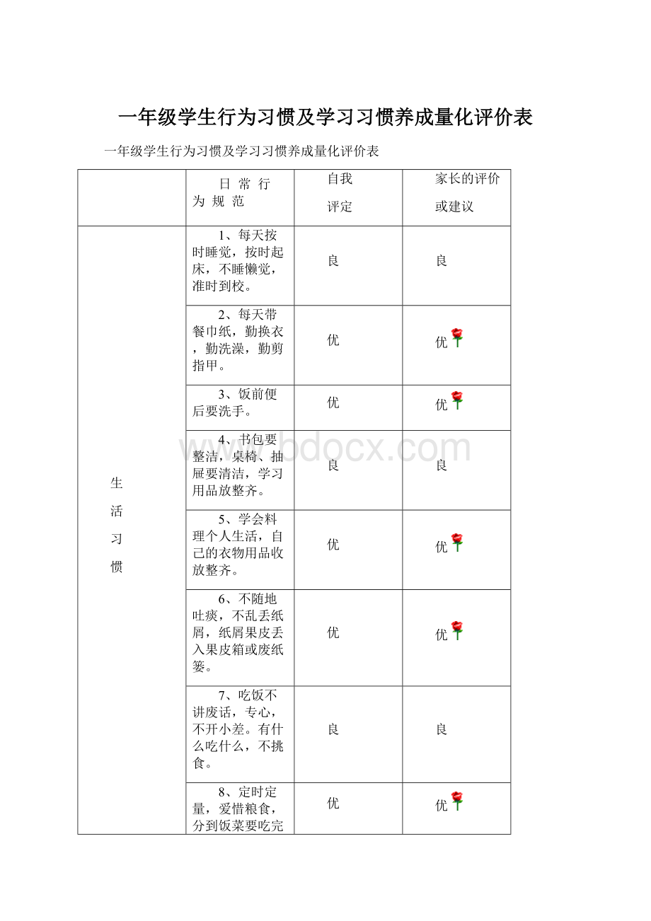 一年级学生行为习惯及学习习惯养成量化评价表文档格式.docx