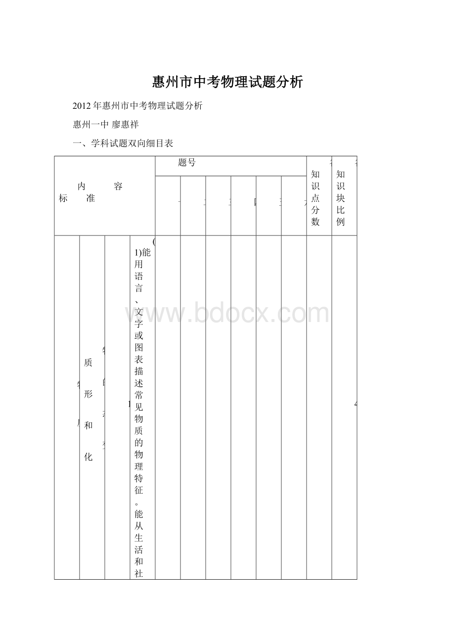 惠州市中考物理试题分析Word格式.docx_第1页