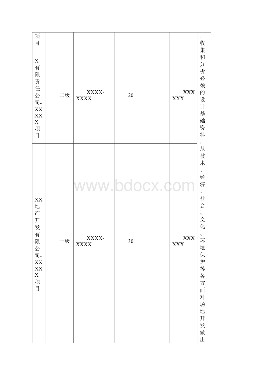 一级注册建筑师职业实践登记手册填写范例文档格式.docx_第3页