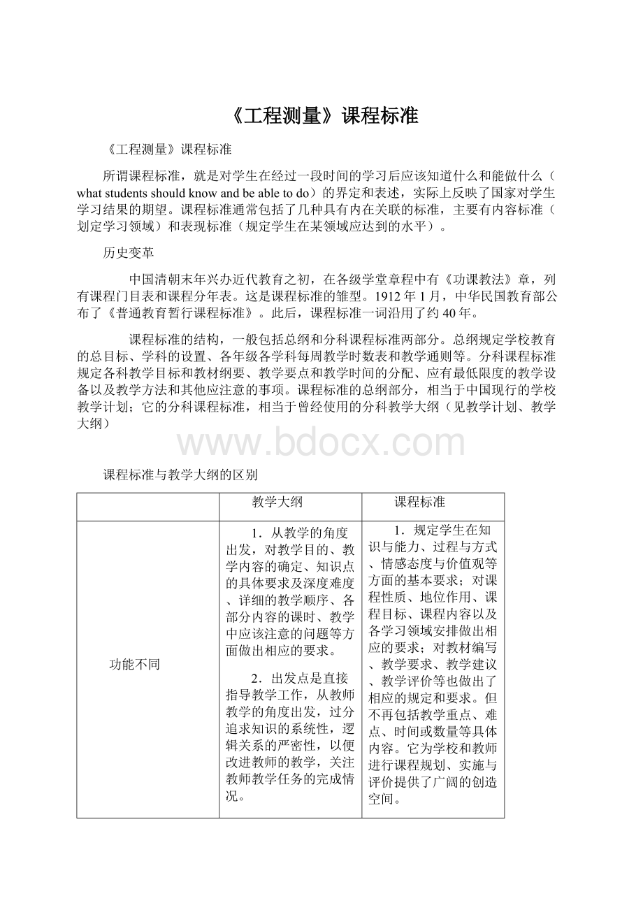 《工程测量》课程标准.docx_第1页