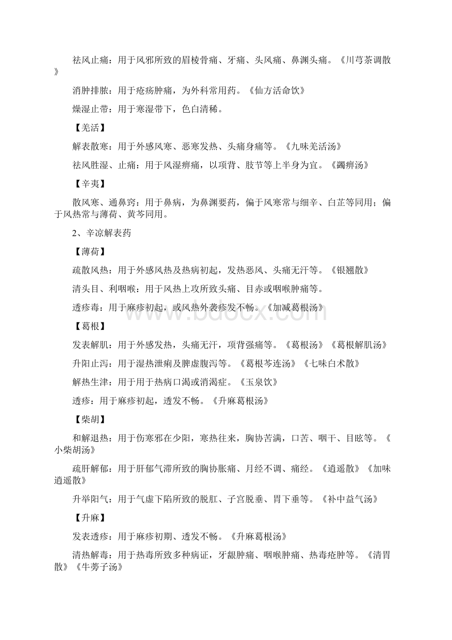 常见中药功效分类Word下载.docx_第2页