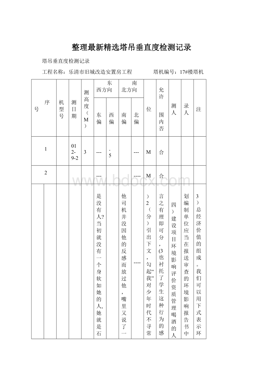 整理最新精选塔吊垂直度检测记录.docx_第1页