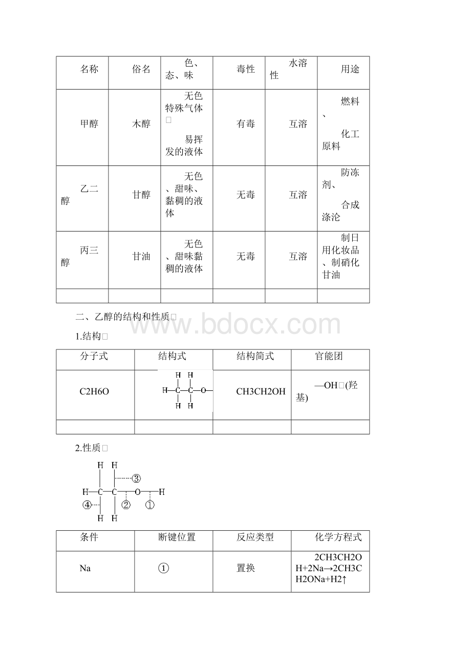 高二化学同步教案42 第1课时 醇的性质和应用苏教版选修5文档格式.docx_第2页