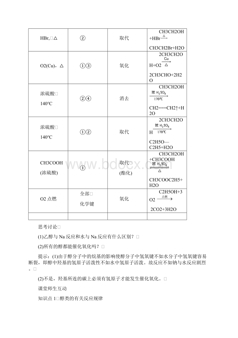 高二化学同步教案42 第1课时 醇的性质和应用苏教版选修5文档格式.docx_第3页