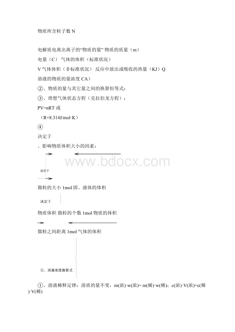 物质的量的浓度.docx_第3页