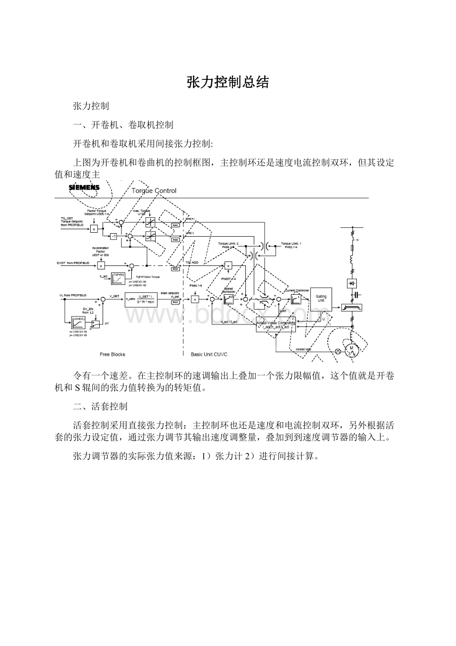 张力控制总结Word格式文档下载.docx