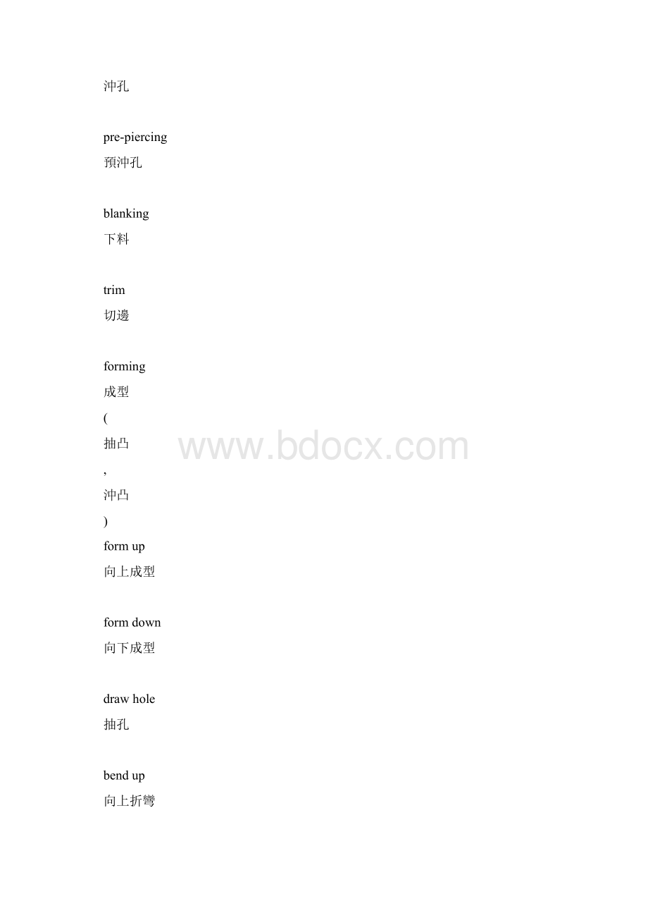 冲压英语词汇文档格式.docx_第2页