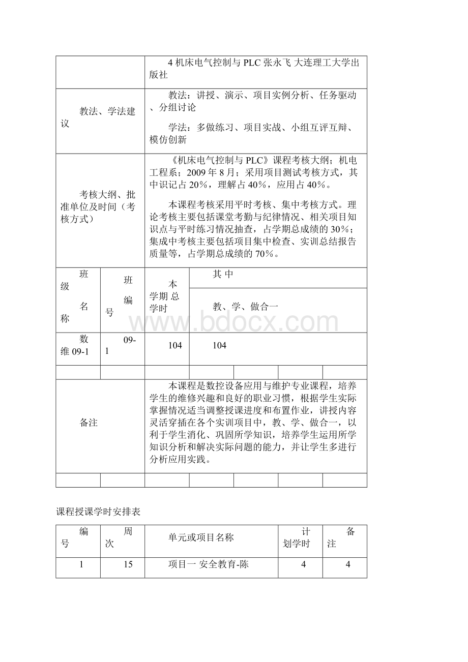 秋电气控制与PLC实训教案.docx_第2页