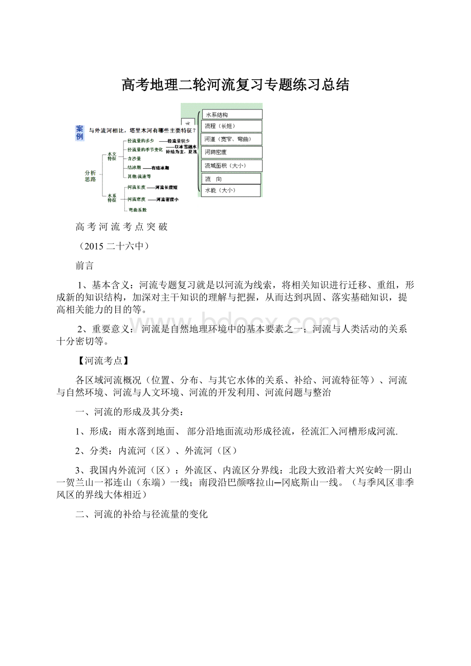 高考地理二轮河流复习专题练习总结.docx