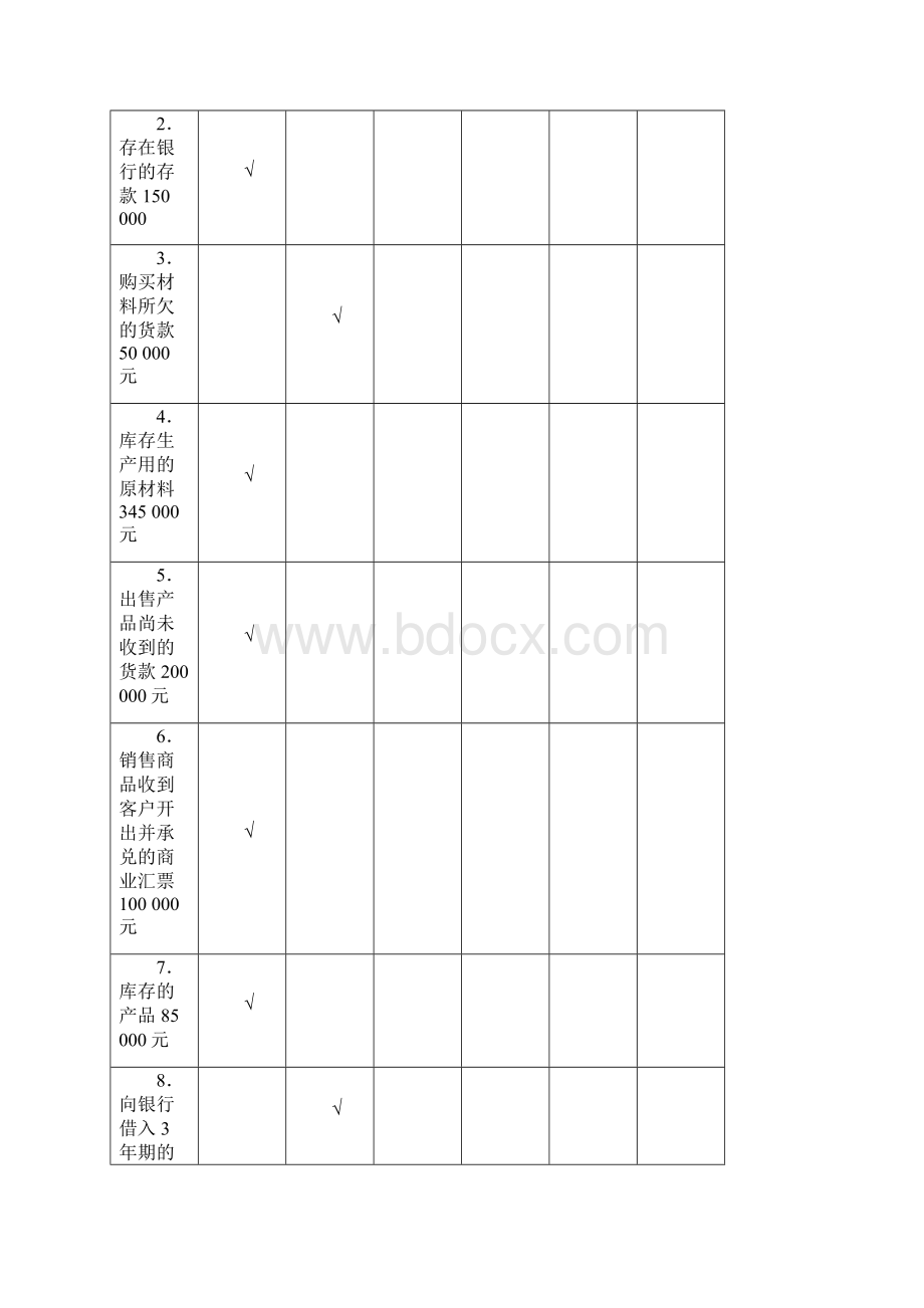 基础会计章答案清华大学出版社版.docx_第2页