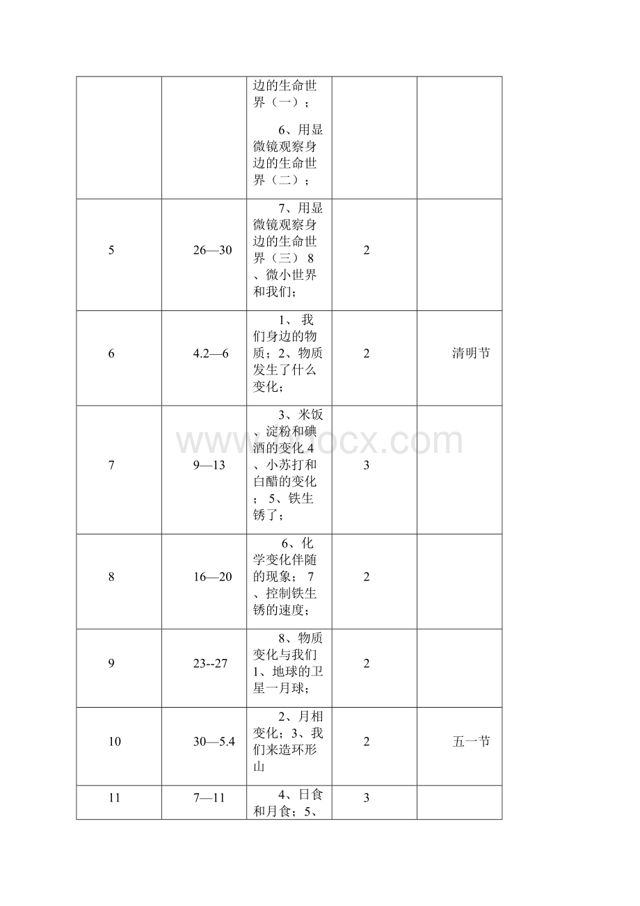 礼号小学二Word文档下载推荐.docx_第3页