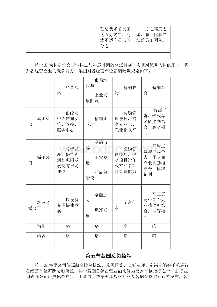 集团化薪酬体系方案.docx_第3页