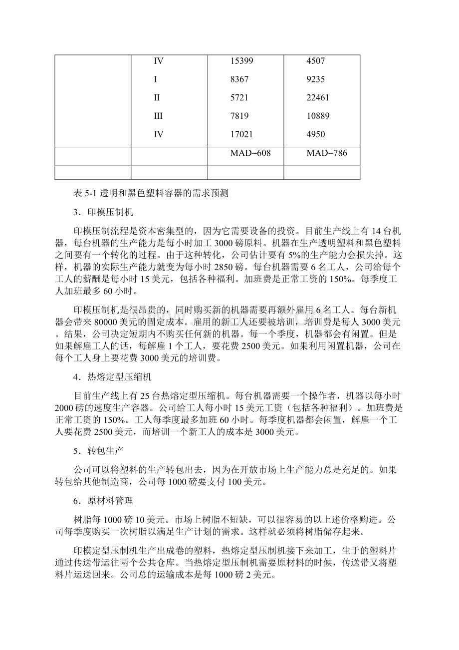 特殊包装材料供应链综合计划Word文件下载.docx_第3页