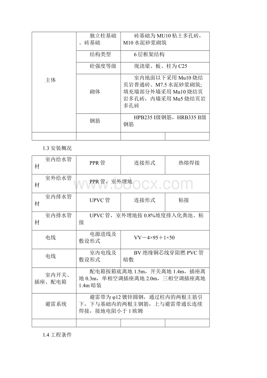 土建技术标文档格式.docx_第2页