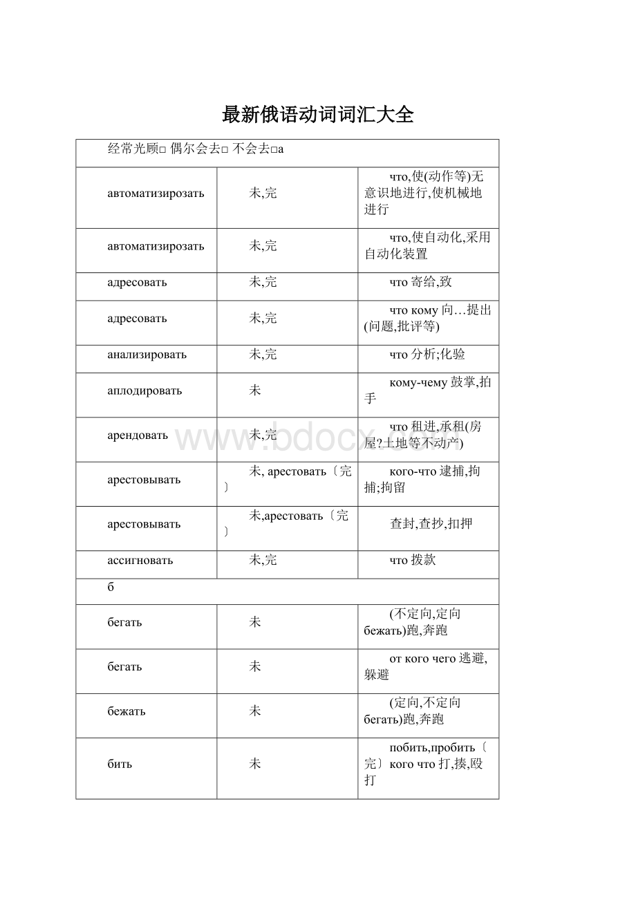 最新俄语动词词汇大全.docx