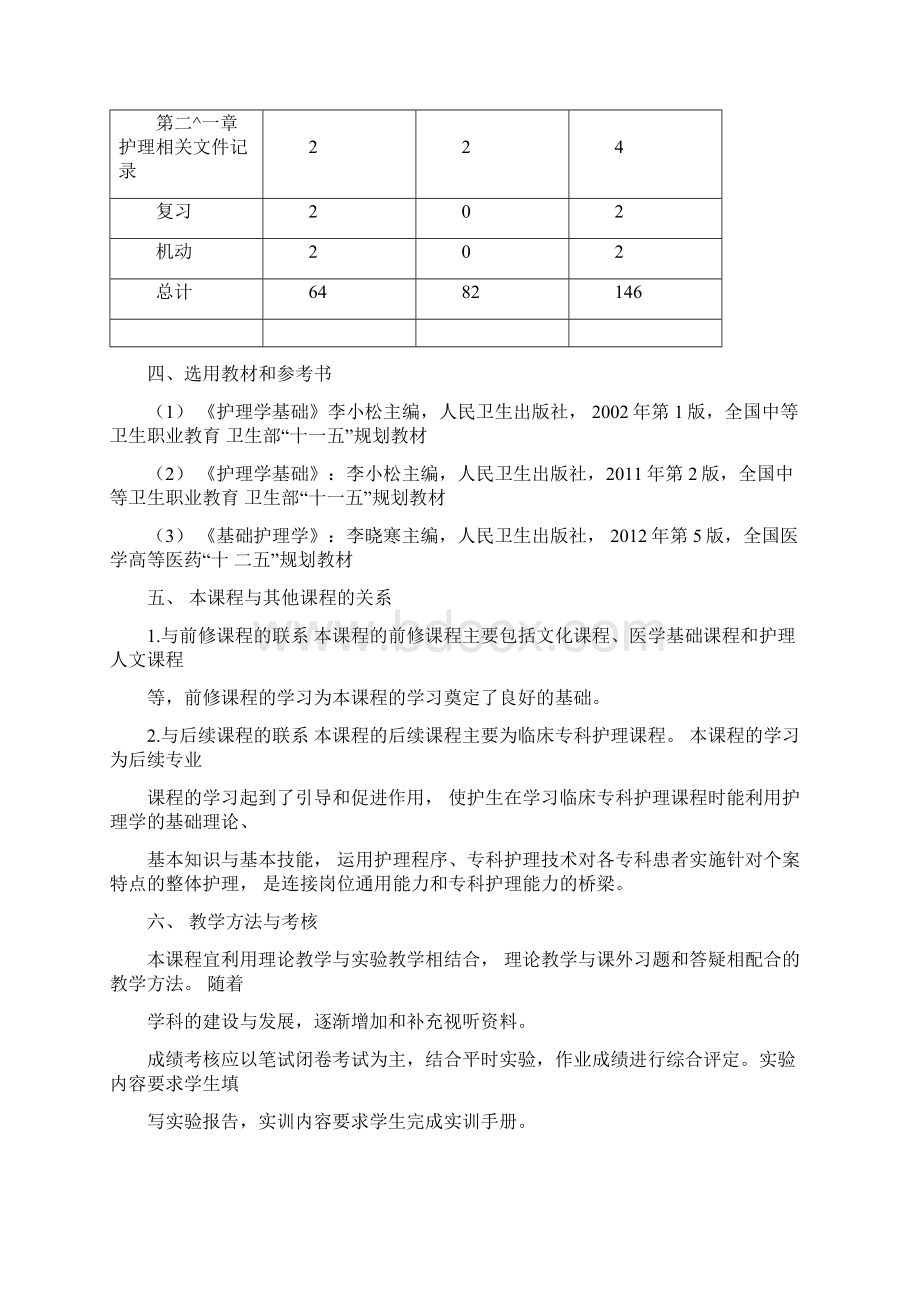 《护理学基础》3年制中专护理专业教学大纲.docx_第3页