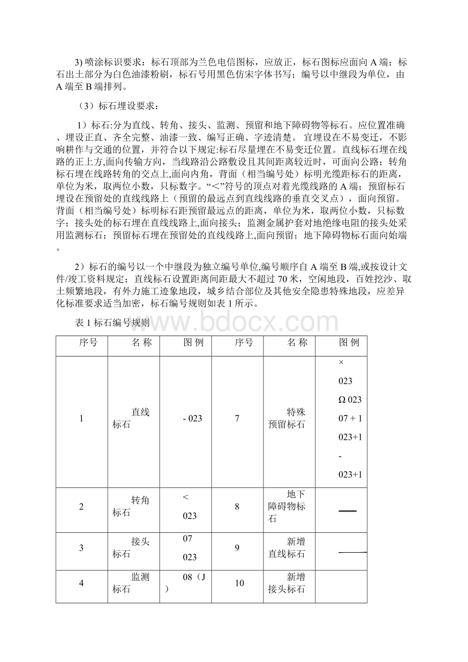 电信光缆线路现场标识规范要求Word文档下载推荐.docx_第2页