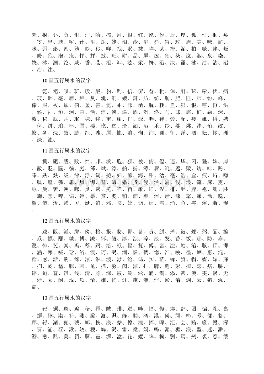 五行属水的汉字大全之欧阳德创编.docx_第2页