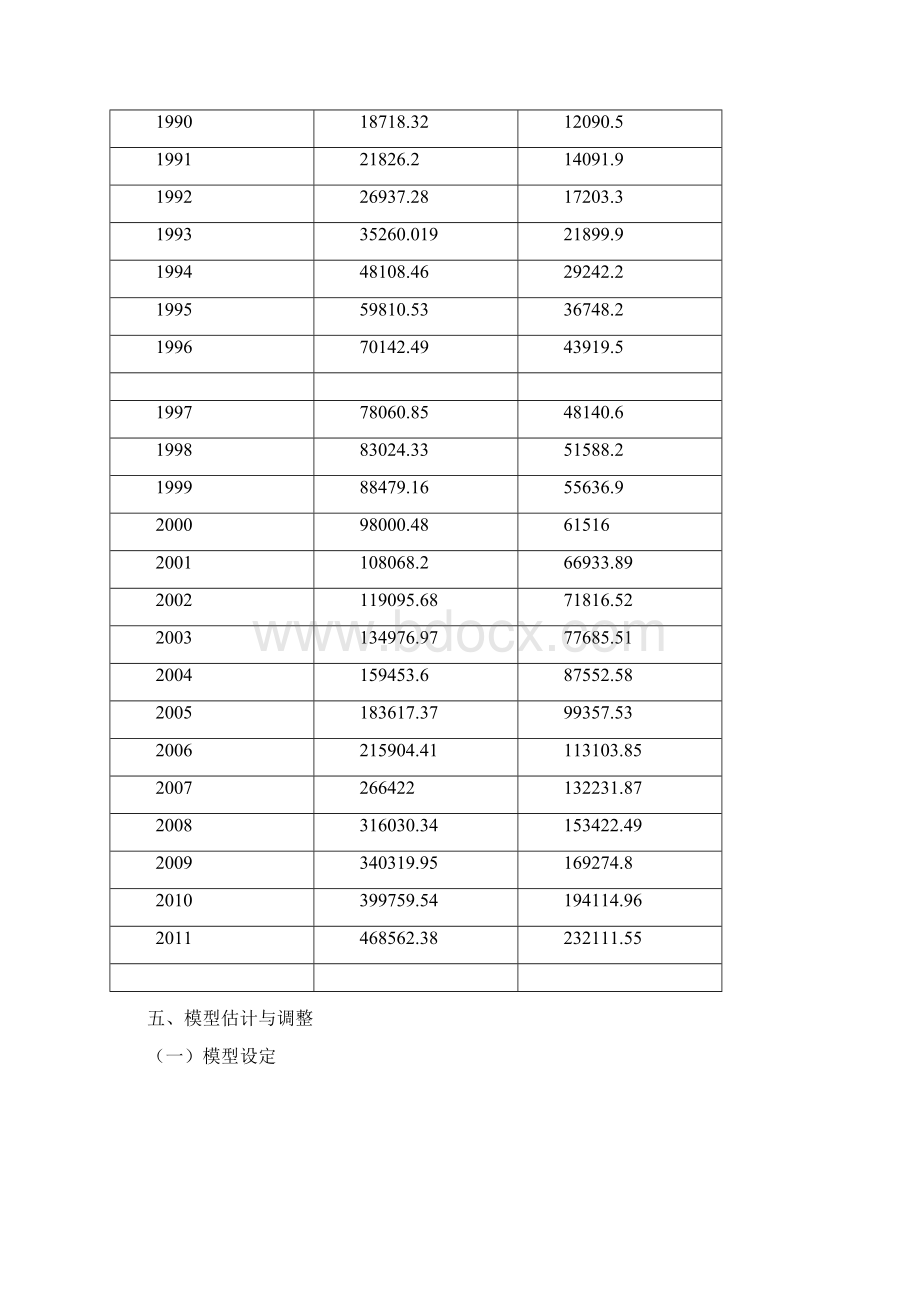 国民收入与居民消费的关系.docx_第3页