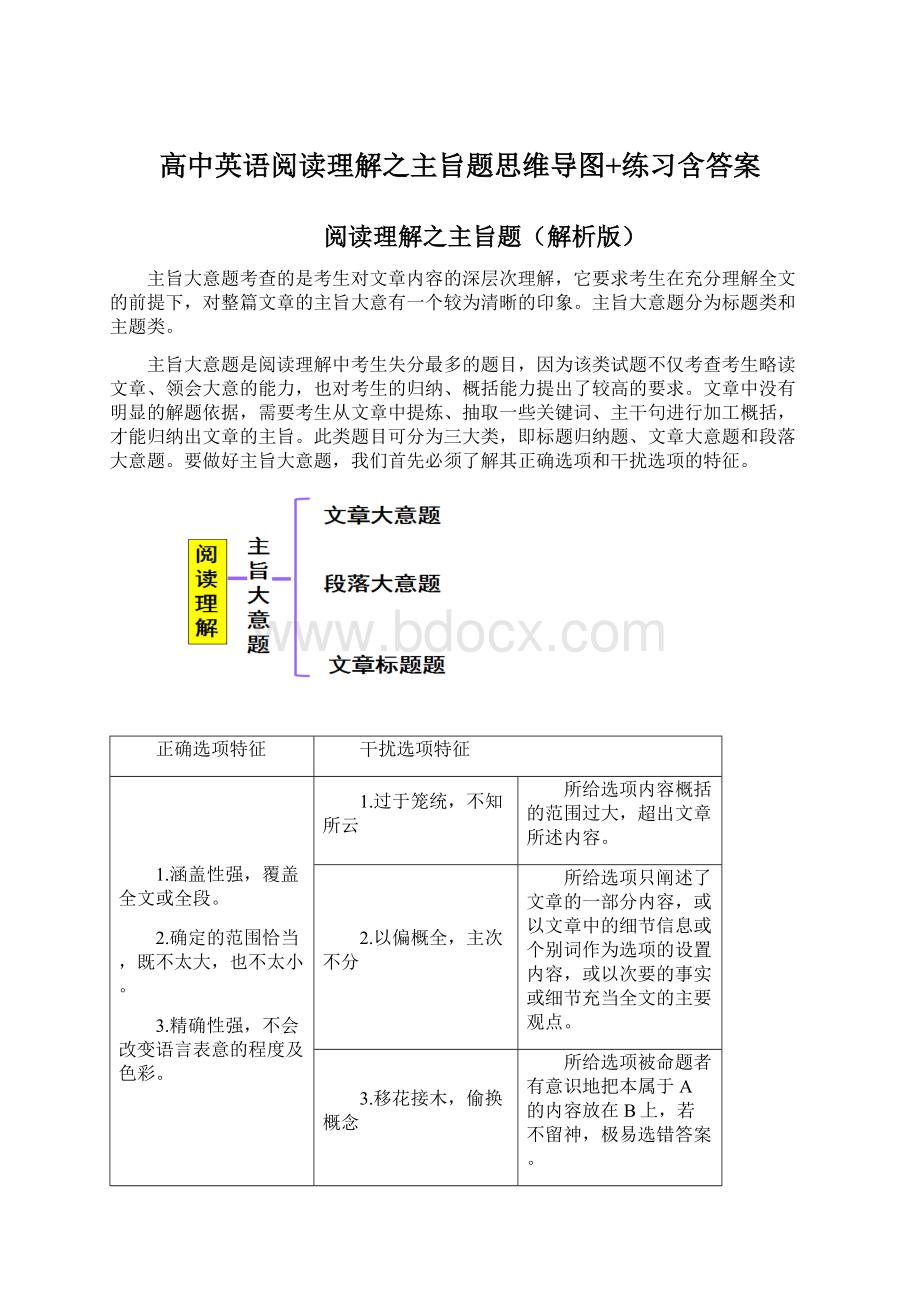 高中英语阅读理解之主旨题思维导图+练习含答案.docx_第1页