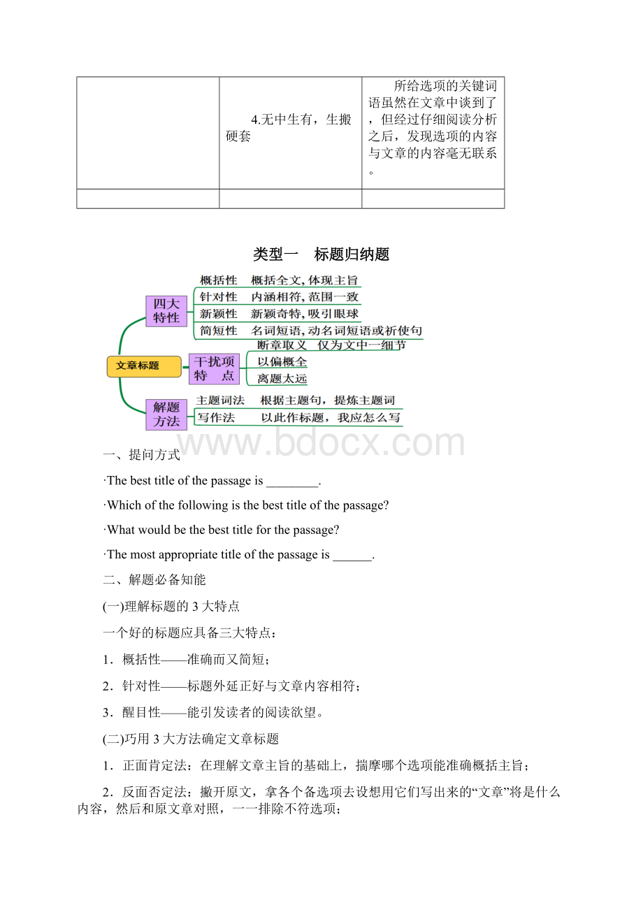 高中英语阅读理解之主旨题思维导图+练习含答案.docx_第2页