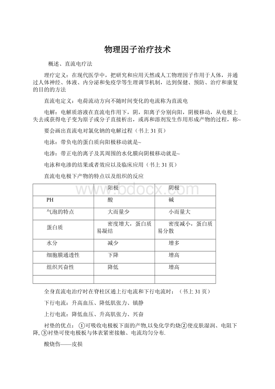 物理因子治疗技术文档格式.docx