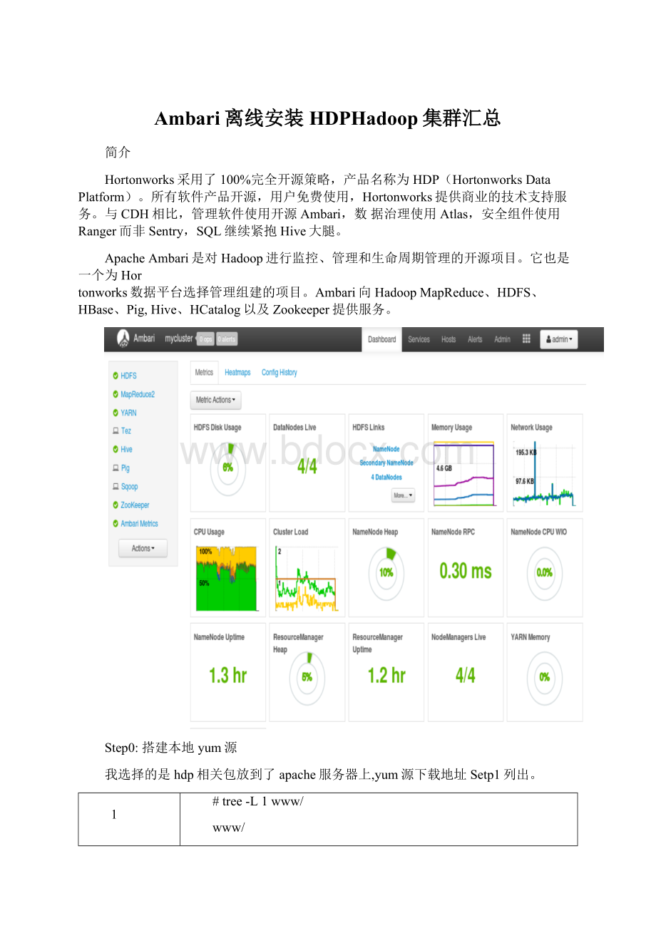 Ambari离线安装HDPHadoop集群汇总Word下载.docx