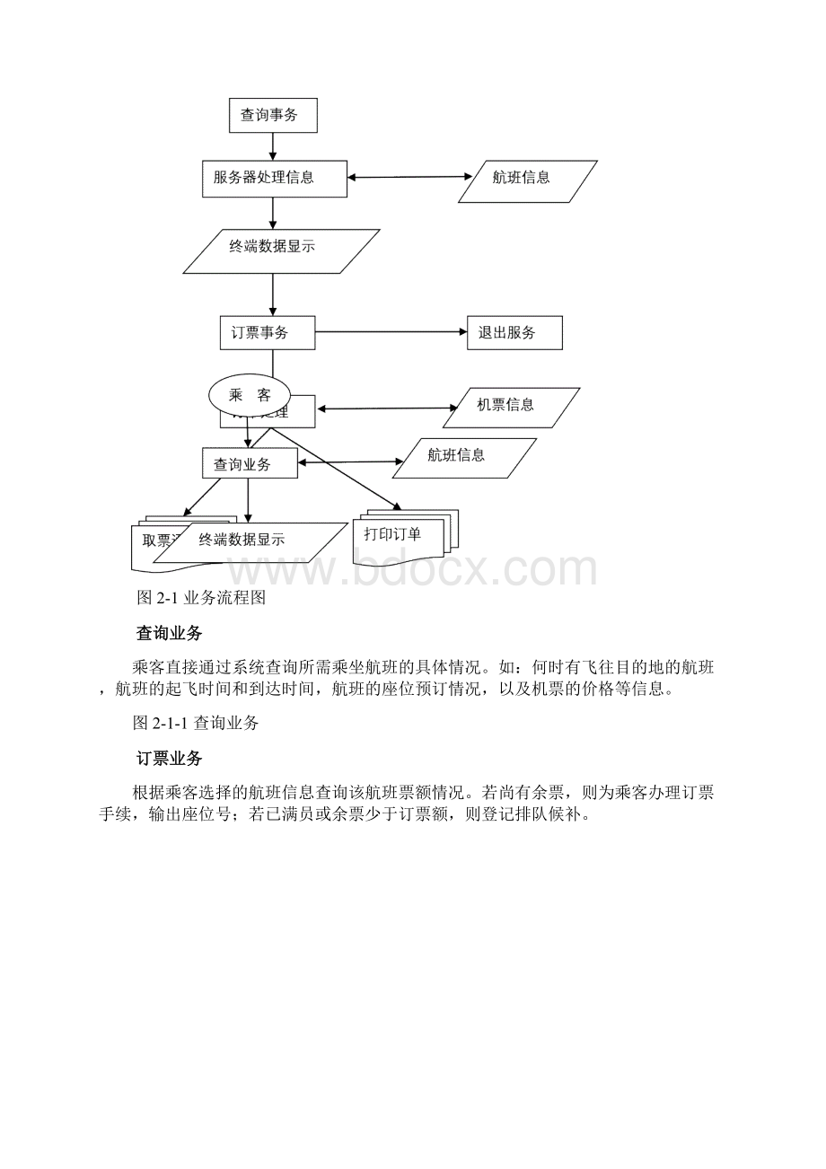 机票预订系统需求分析报告.docx_第3页