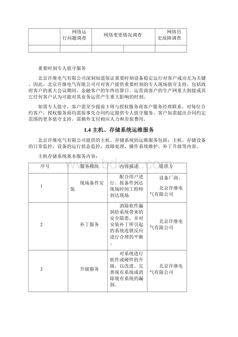 运维文档Word格式文档下载.docx_第3页