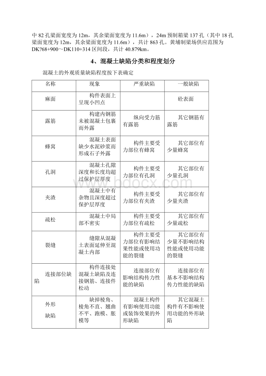 梁体混凝土缺陷修补方案.docx_第2页