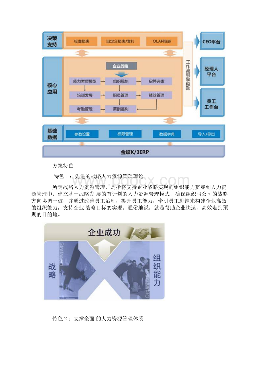 金蝶人力资源信息系统docWord格式文档下载.docx_第2页