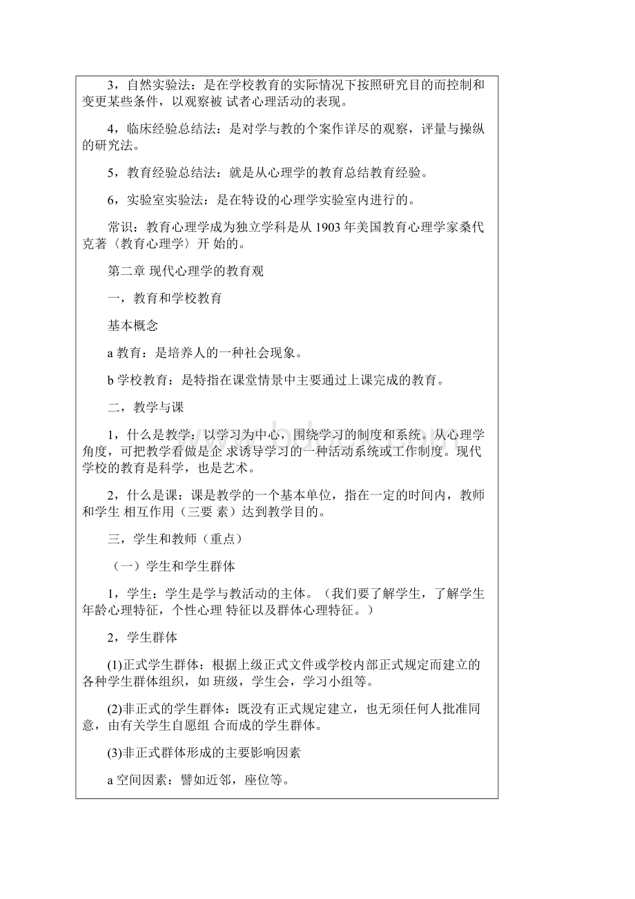 教师资格考试资料整理B类.docx_第2页