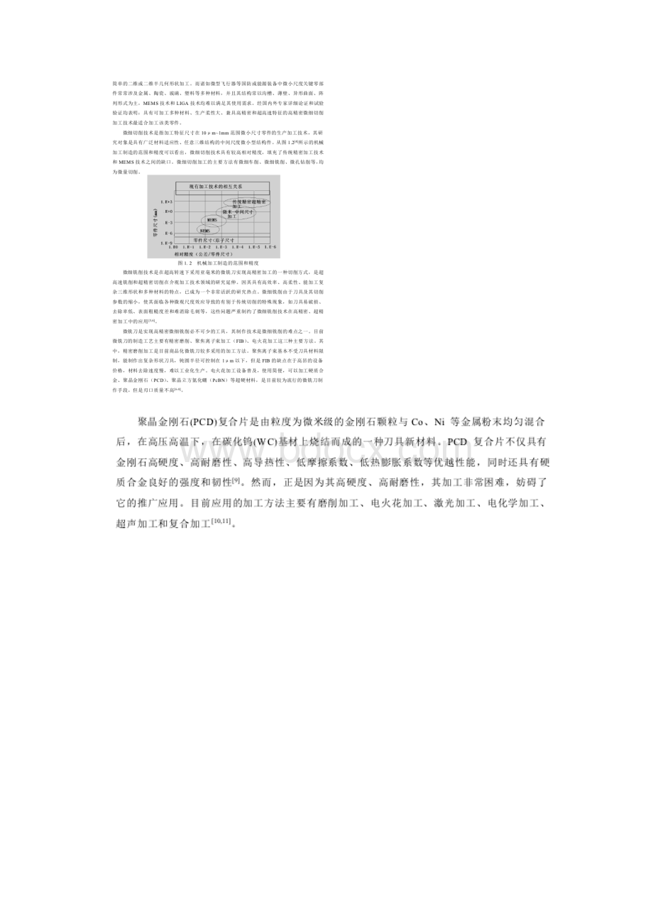 微细铣削技术研究与发展现状文档格式.docx_第2页