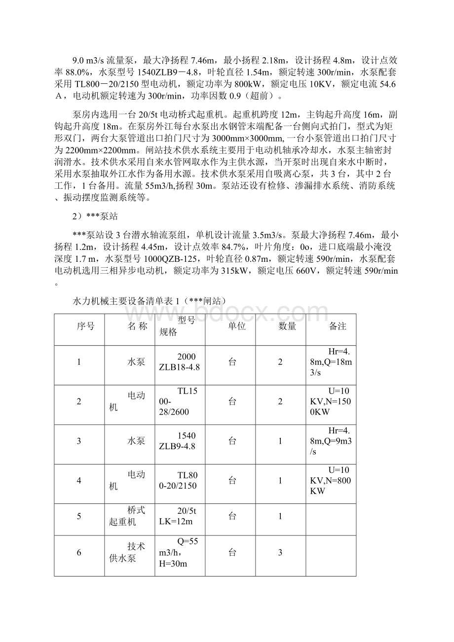 机组启动试运行工作报告记录Word文档下载推荐.docx_第2页