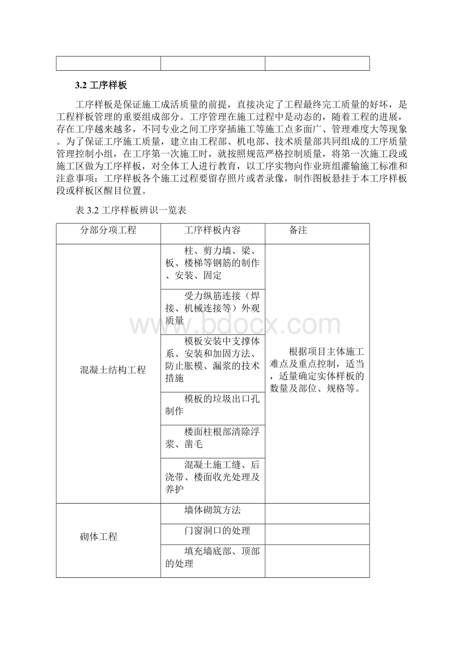 建筑工程实体样板实施方案.docx_第3页