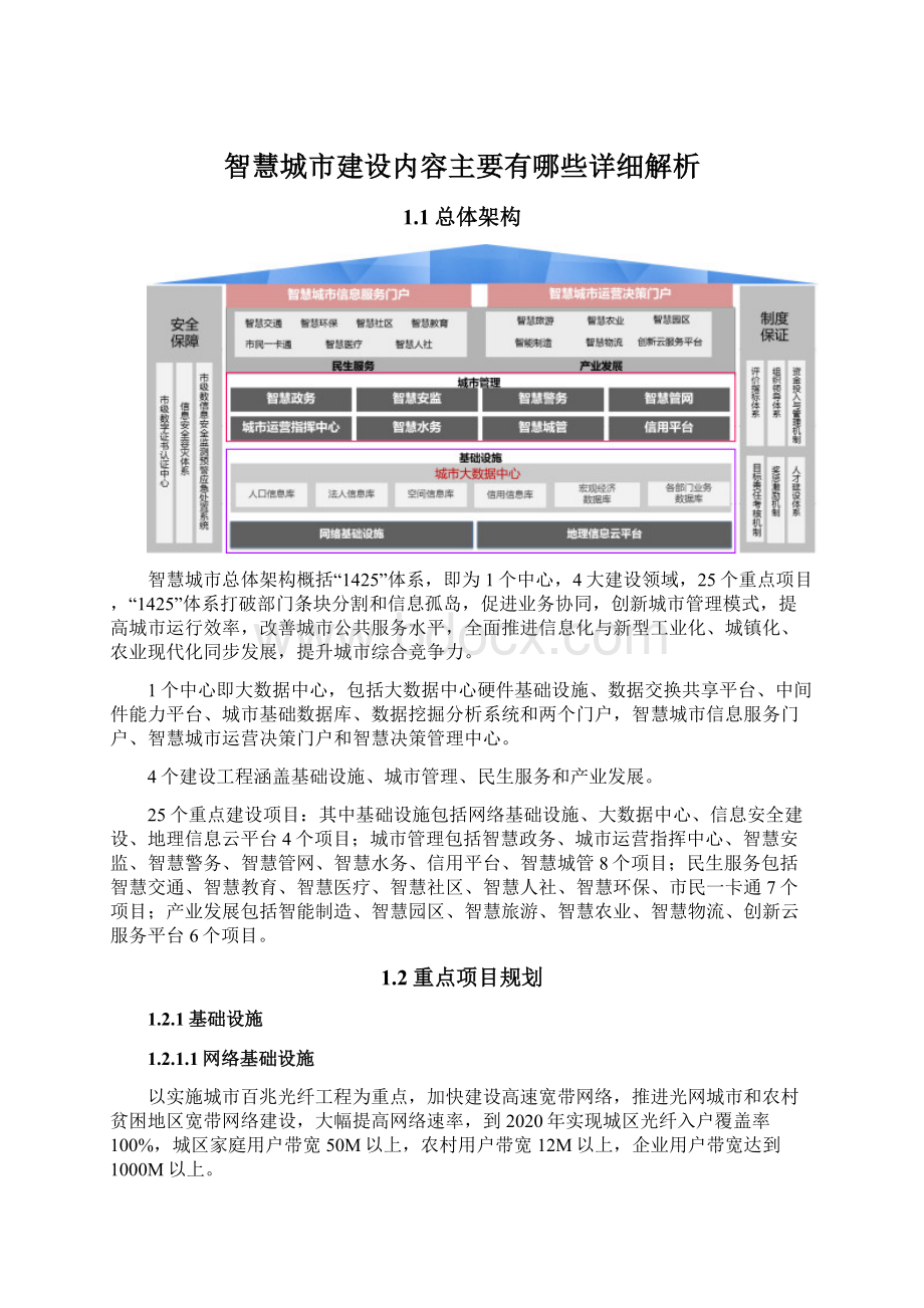 智慧城市建设内容主要有哪些详细解析Word格式.docx