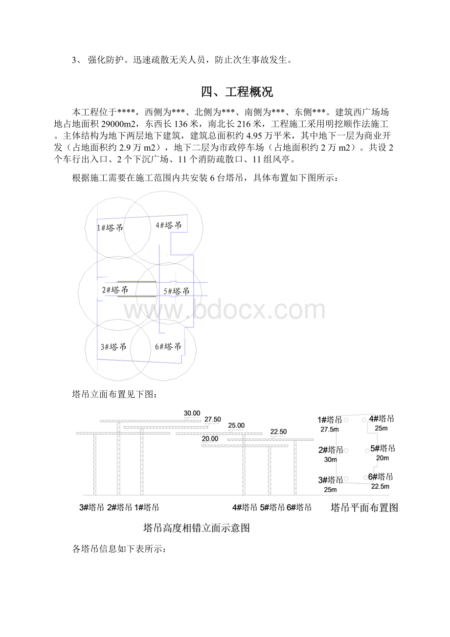 群塔事故应急预案.docx_第2页