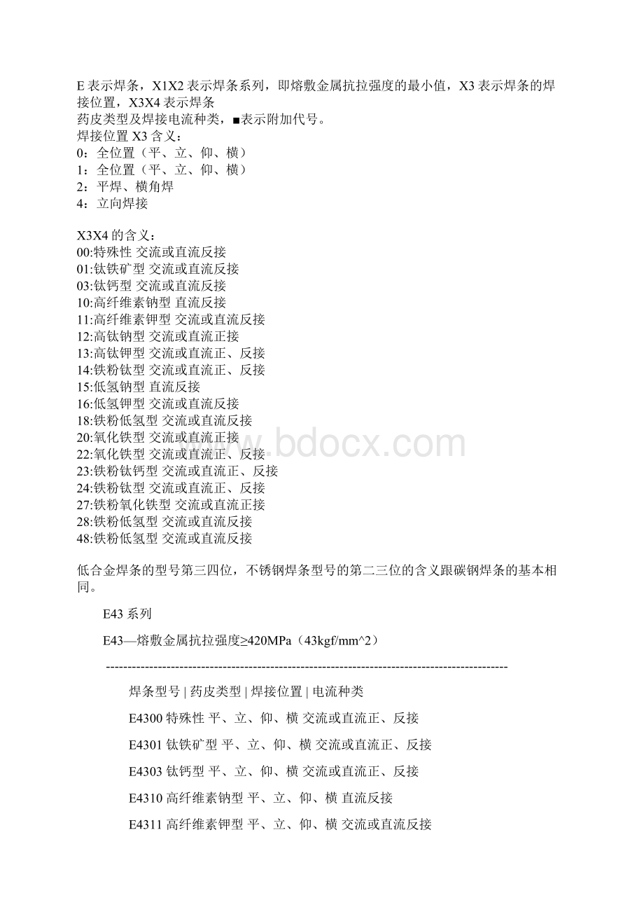 焊条牌号解读Word文件下载.docx_第2页