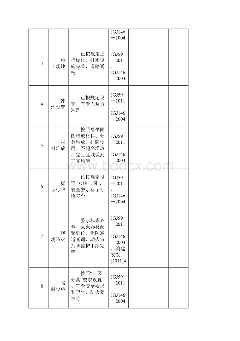 41重庆市建筑施工项目负责人带班生产记录表附件三Word文档格式.docx_第2页