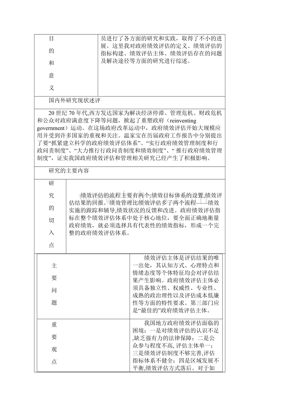 我国政府绩效评估存在的问题及对策Word下载.docx_第2页