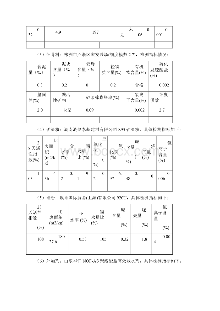 武广客运专线株洲西湘江特大桥C60高性能混凝土配比设计及施工控制措施333Word格式文档下载.docx_第3页