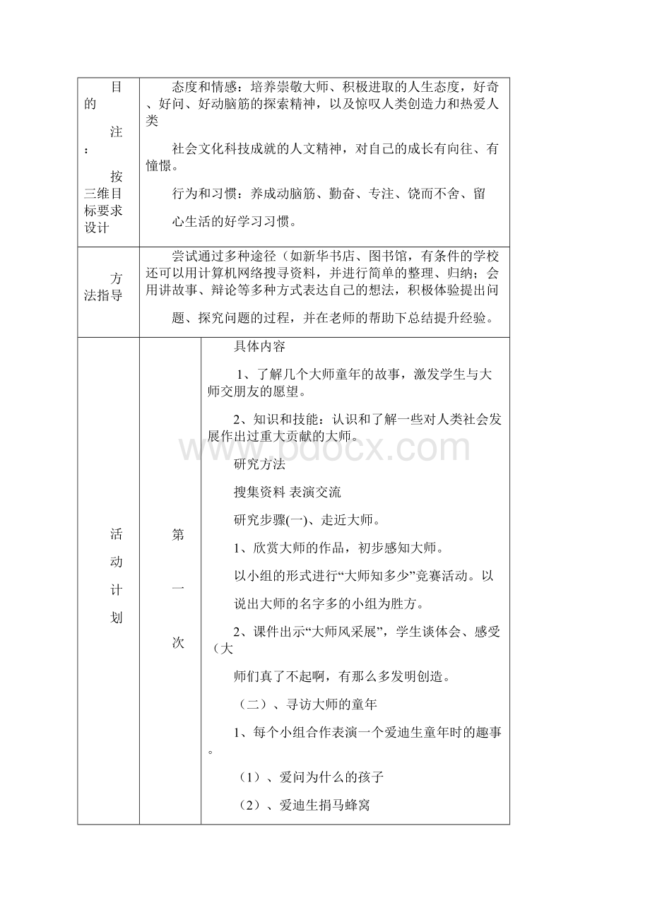 综合实践我和大师交朋友修改文档格式.docx_第2页