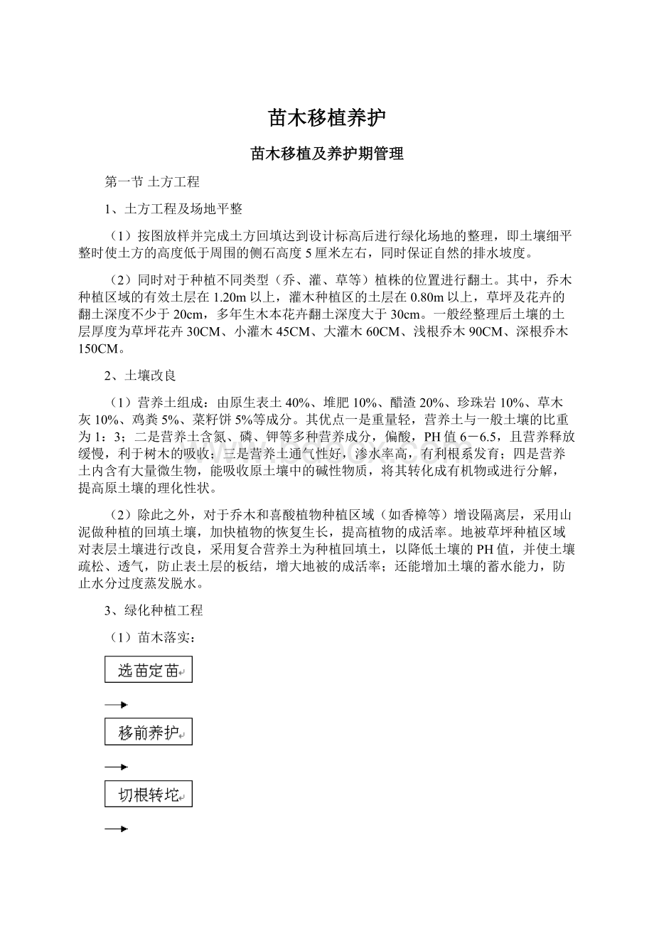 苗木移植养护Word文件下载.docx_第1页