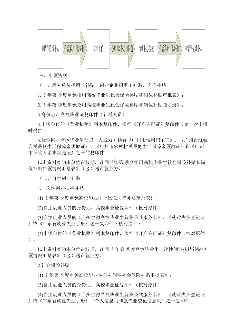 广州市促进高校毕业生就业补贴申领程序.docx_第2页