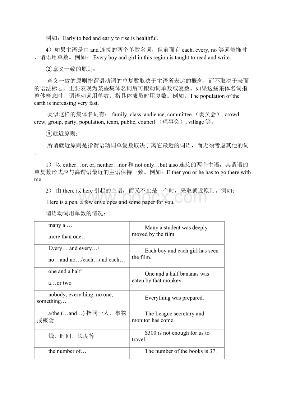 高中英语必修三知识点外研版Word文档格式.docx_第3页