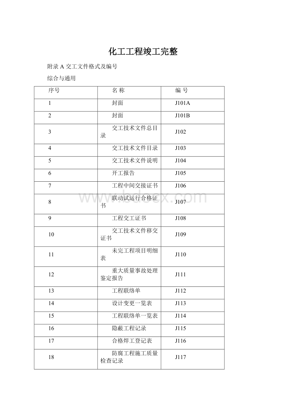 化工工程竣工完整.docx