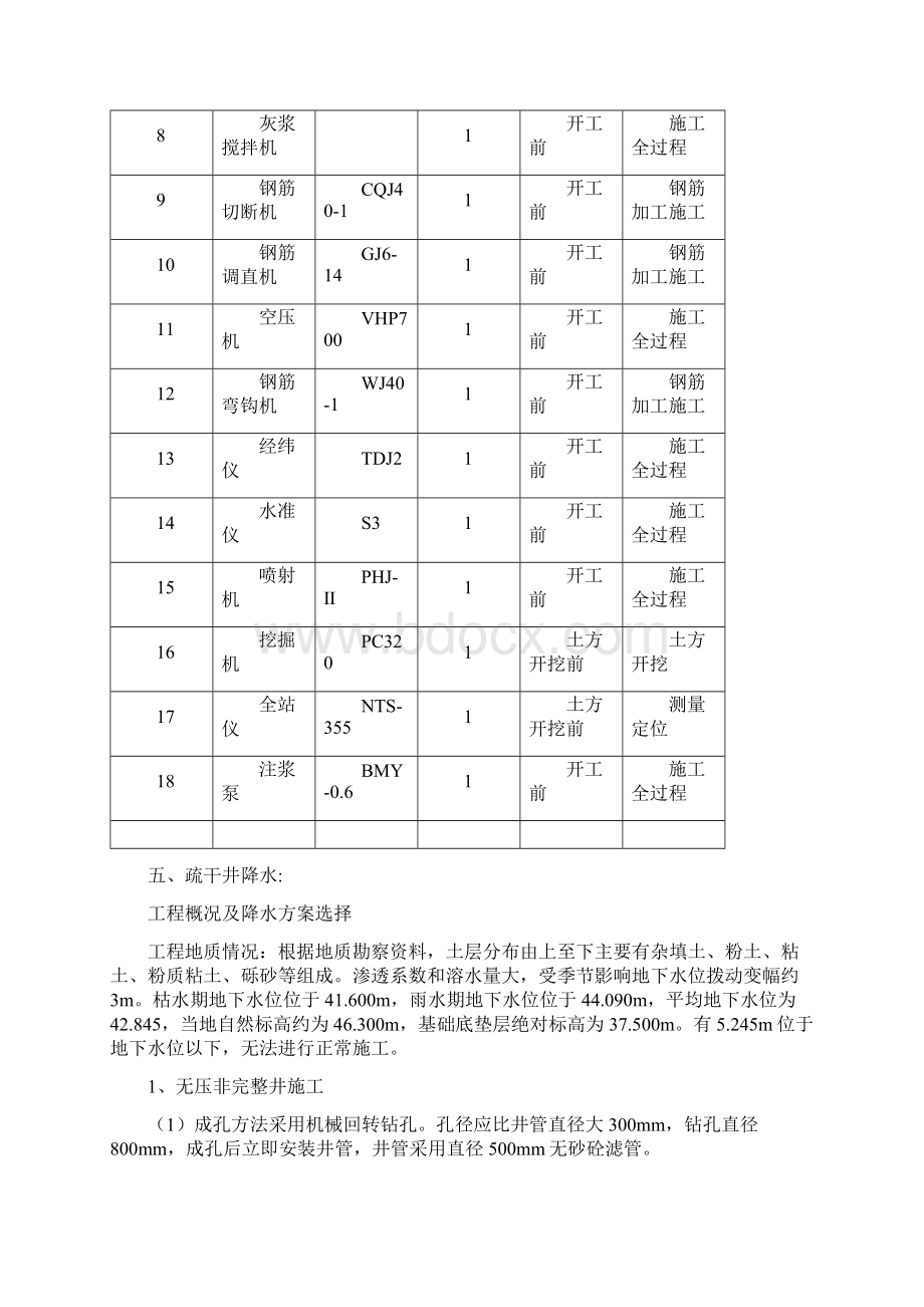 锚杆支护施工方案.docx_第3页