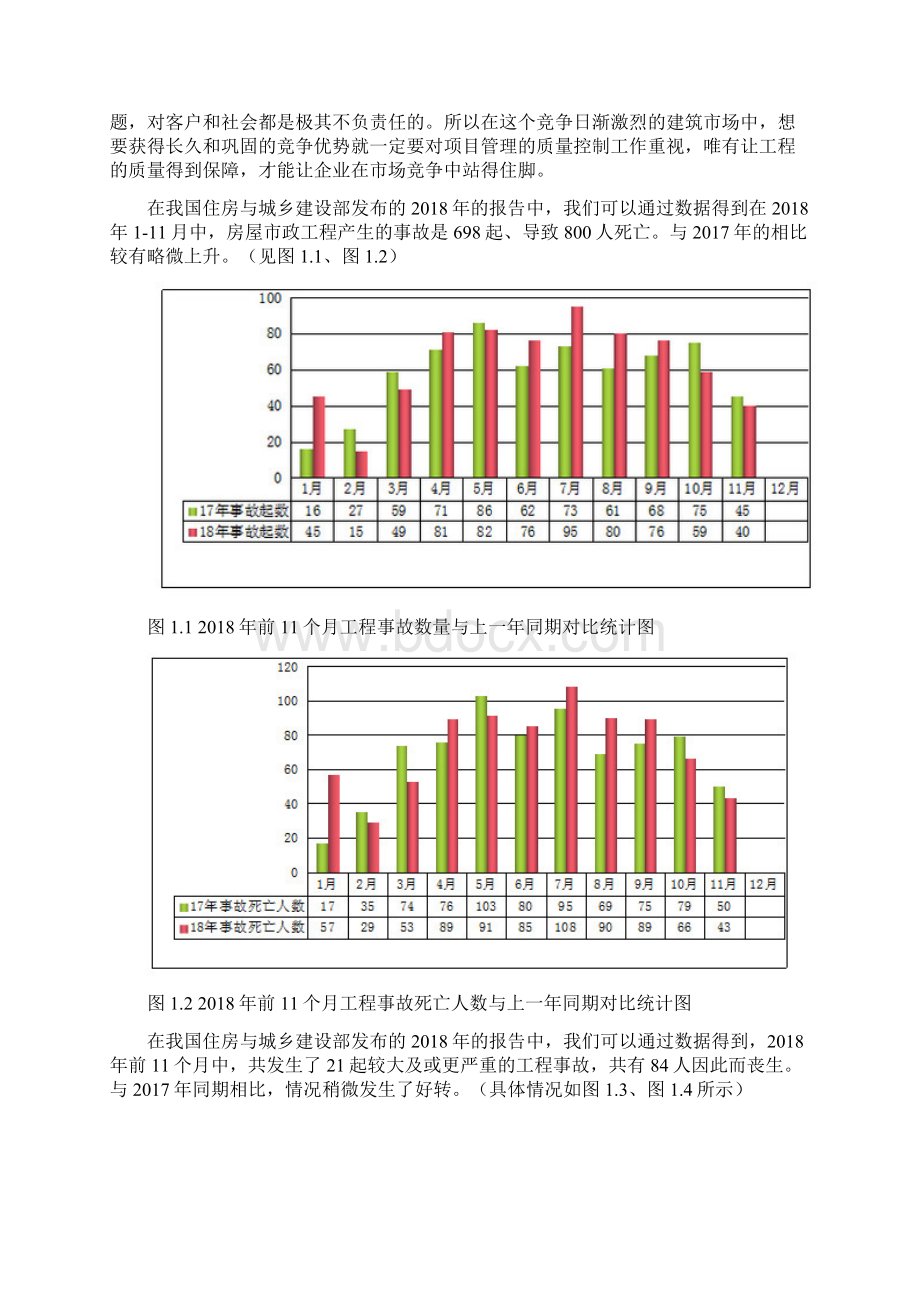 关于建筑工程项目管理的质量控制研究工程管理Word格式文档下载.docx_第2页